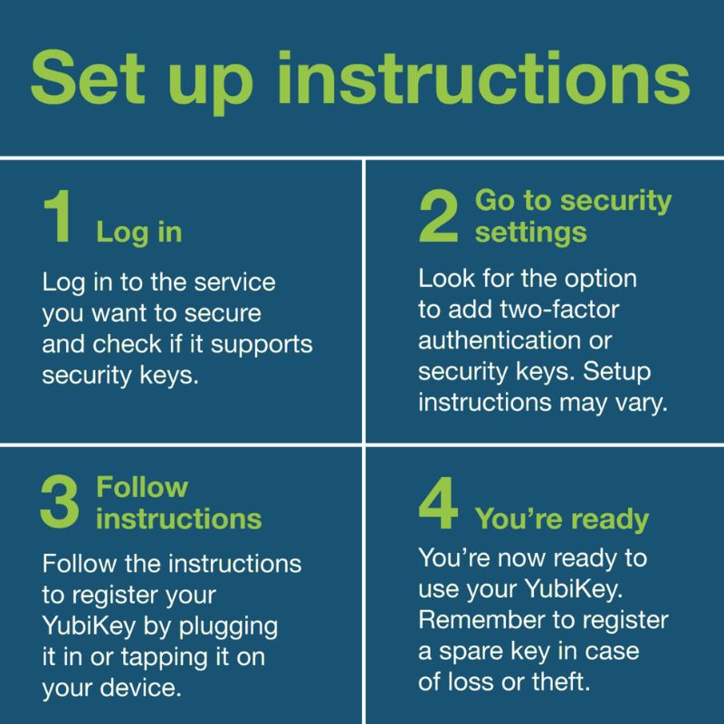 YubiKey C Bio – FIDO Edition – view 10