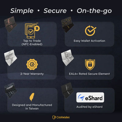CoolWallet Go – view 3