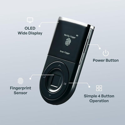 D'CENT Biometric Wallet – view 5