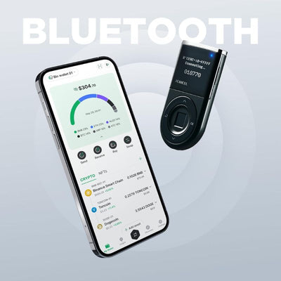 D'CENT Biometric Wallet – view 6
