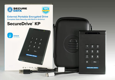 SecureData SecureDrive KP 1TB