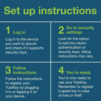 Security Key C NFC by Yubico – view 8