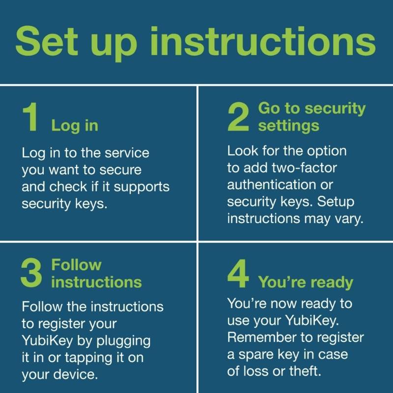 Security Key C NFC by Yubico – view 8