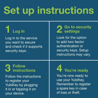 Security Key NFC by Yubico – view 8